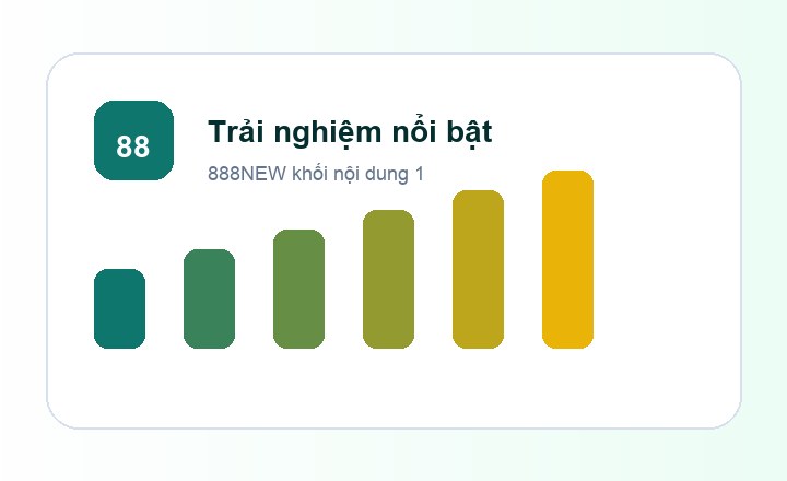 888NEW trải nghiệm nổi bật
