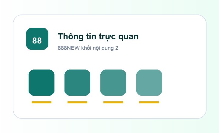 888NEW thông tin trực quan