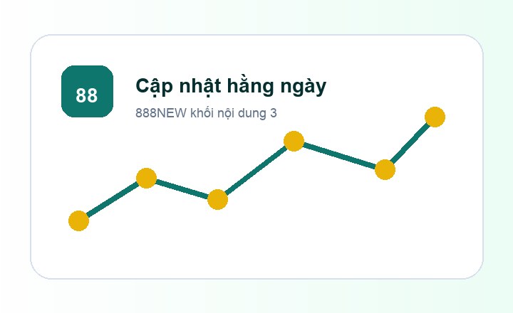 888NEW cập nhật hằng ngày