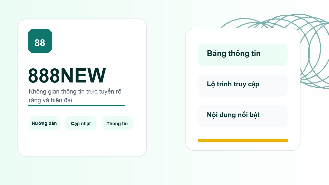 888NEW hình ảnh thương hiệu