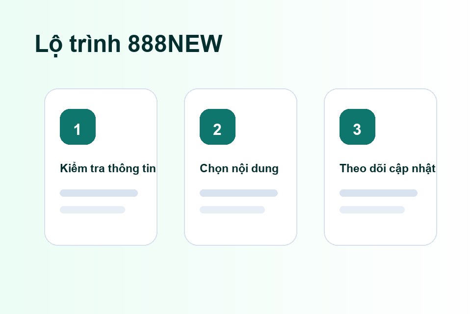 888NEW lộ trình nội dung
